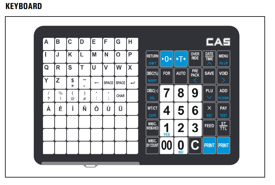 CAS CN1 Keyboard Template