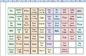 Digi SM120EV Keyboard Template