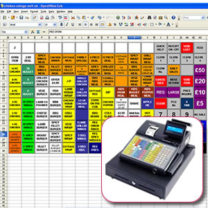 Sam4s ER-920 ER-940 Keyboard Template