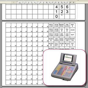 Sam4s SPS1000 Keyboard Template