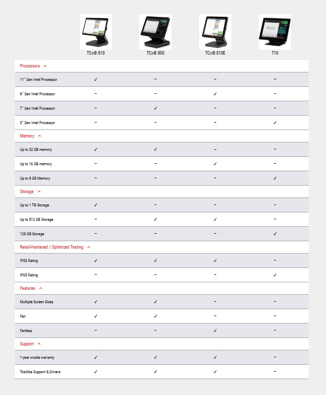 Compare Toshiba POS Terminals